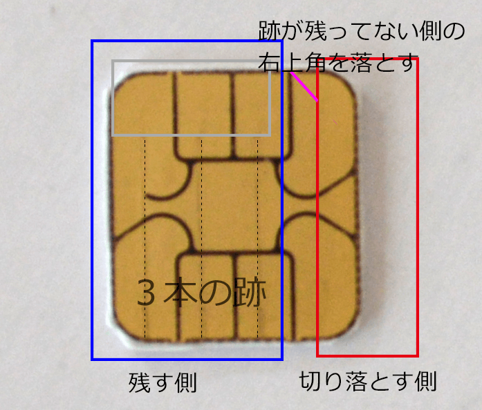 はさみでsimカット Microsimをnanosimへ 京都の行政書士 みやこ事務所